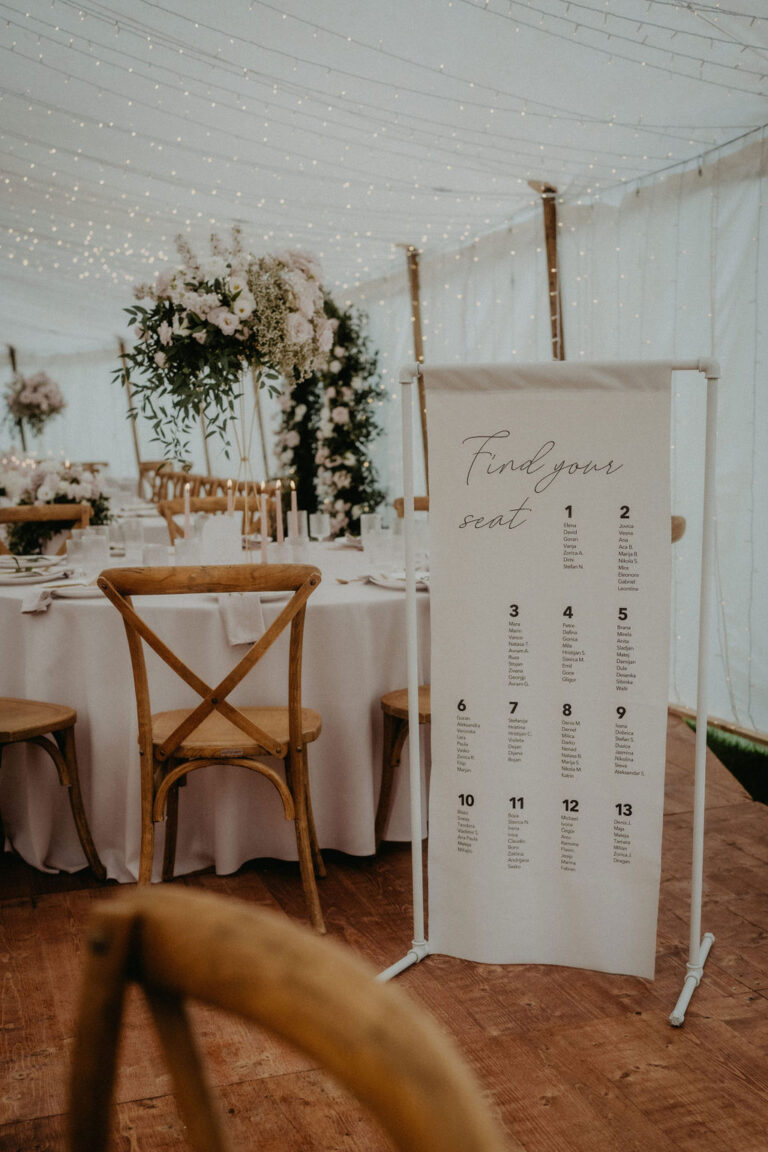 Hochzeitssitzplan auf einem Ständer, arrangiert von einem erfahrenen Hochzeitsplaner, in einem dekorierten Zelt mit Holzstühlen, runden Tischen und Blumenschmuck.